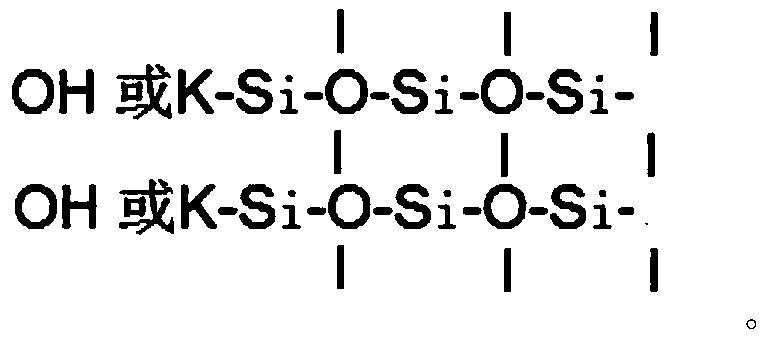 Graphene water-based zinc silicate coating, application thereof and anticorrosive coating