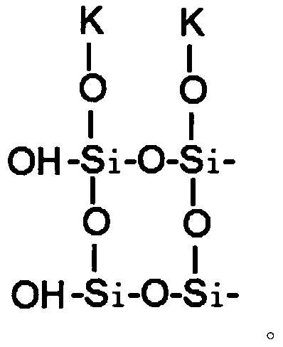 Graphene water-based zinc silicate coating, application thereof and anticorrosive coating