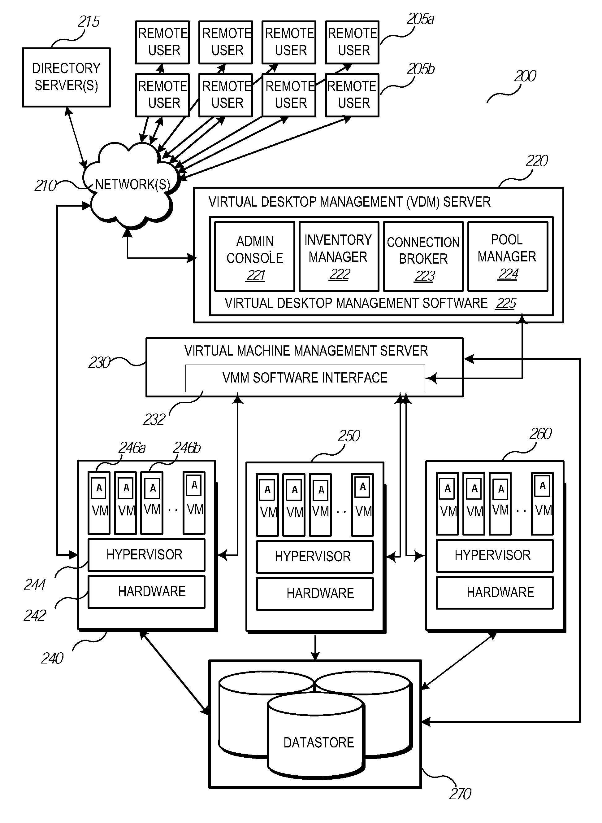 Accessing Virtual Disk Content of a Virtual Machine Without Running a Virtual Desktop