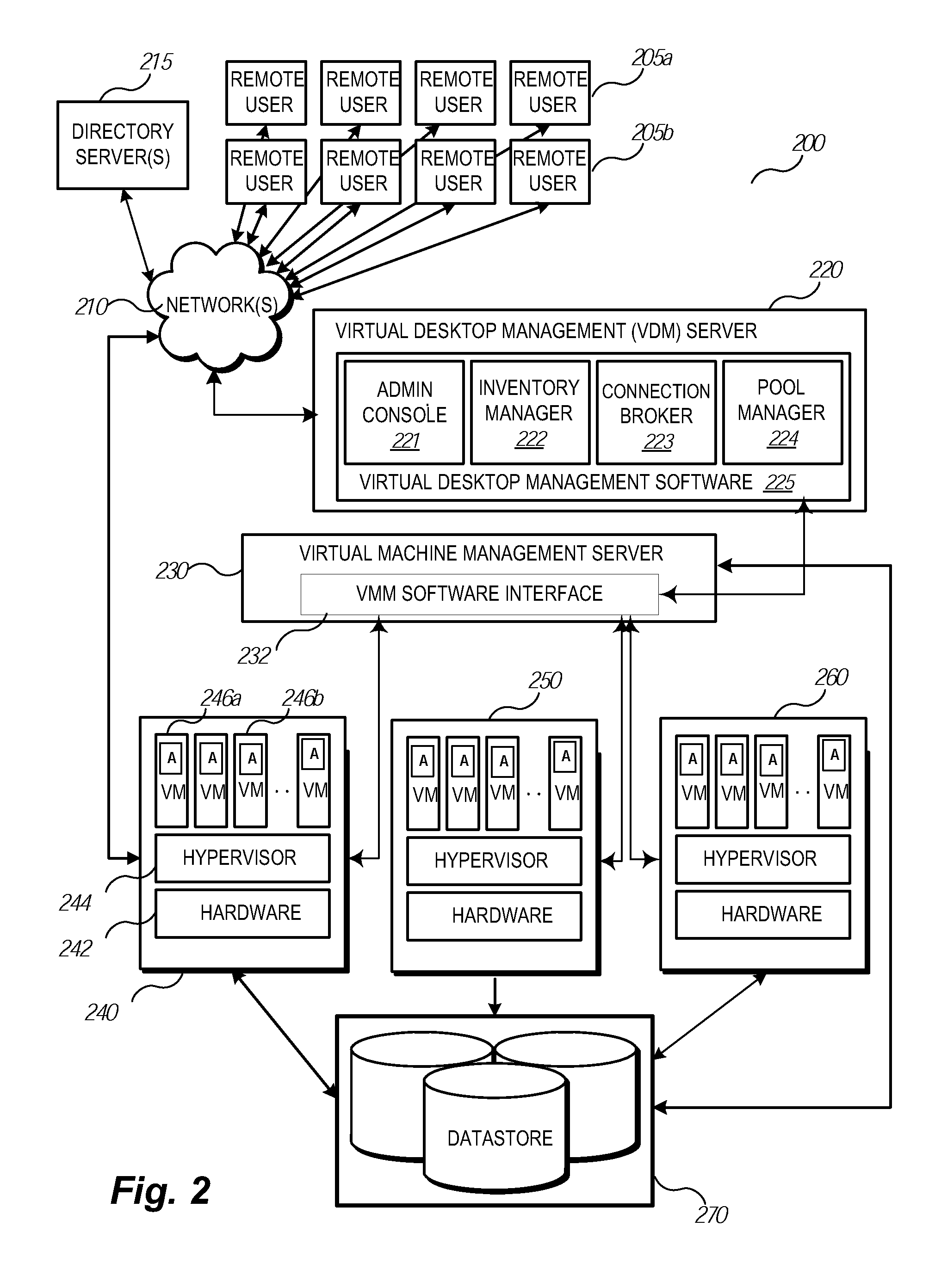 Accessing Virtual Disk Content of a Virtual Machine Without Running a Virtual Desktop