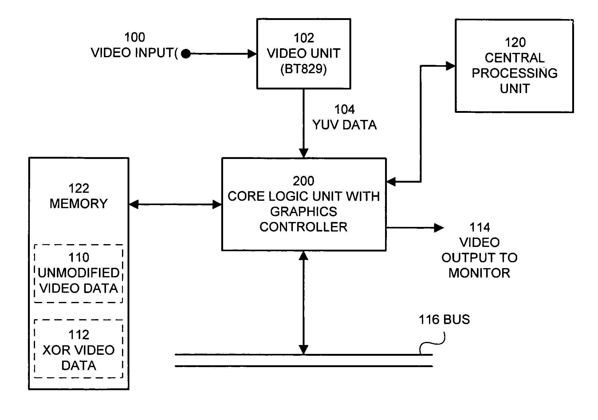 Method for assisting video compression in a computer system