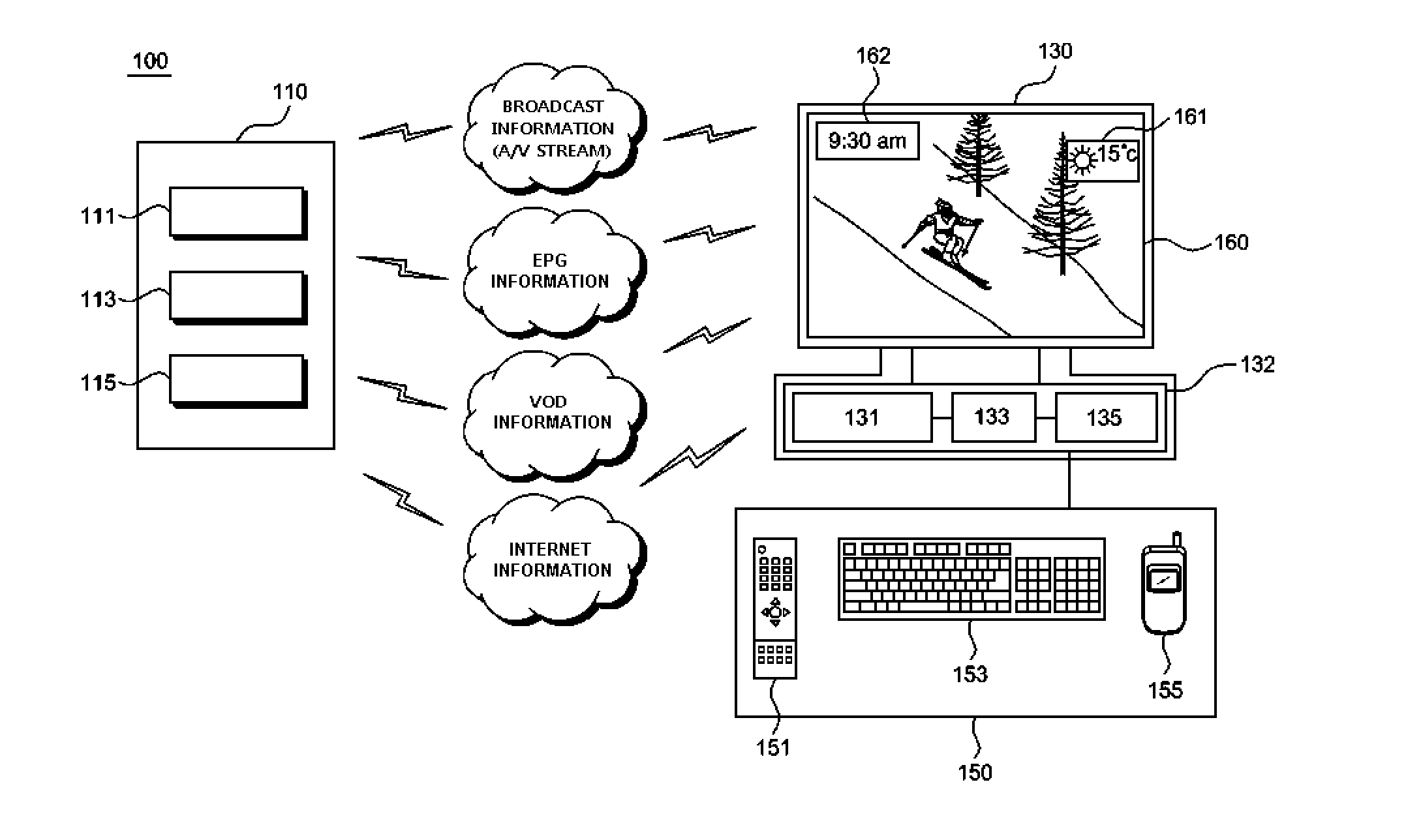 Digital broadcast widget system