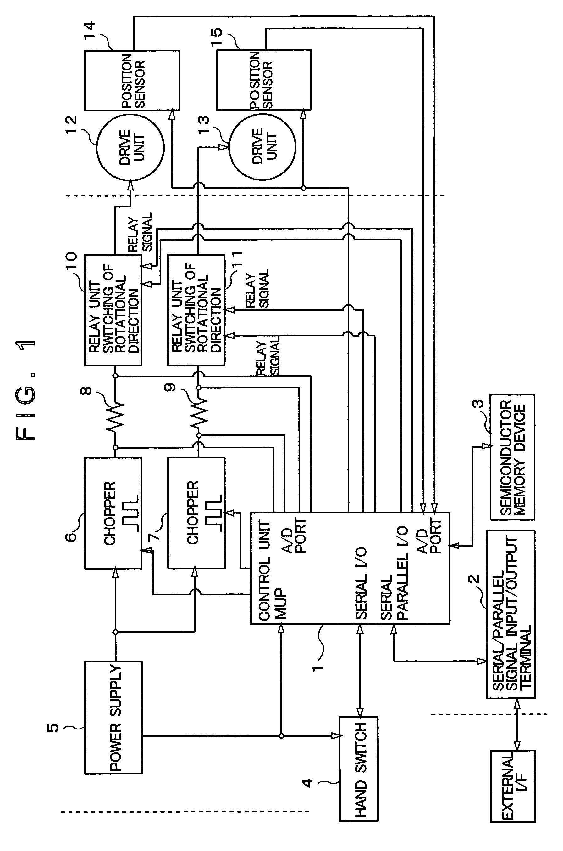 Operation control apparatus for electric bed