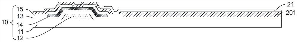 Flat panel detector pixel structure and manufacturing method thereof