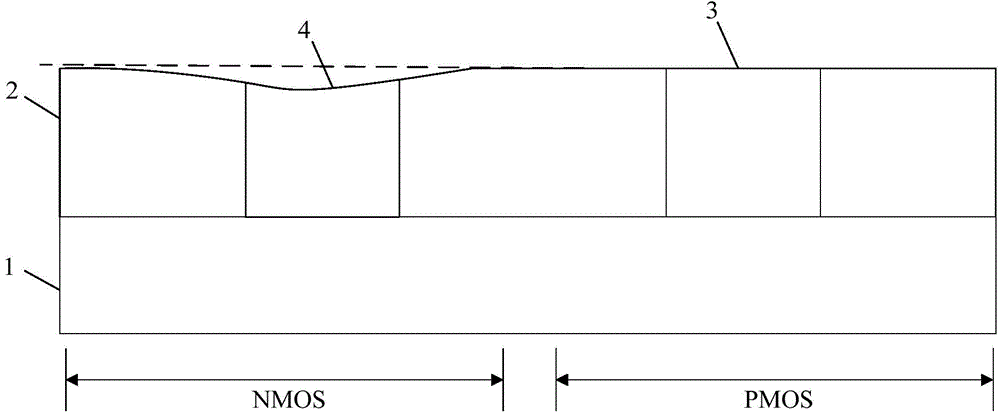 Method for forming grid