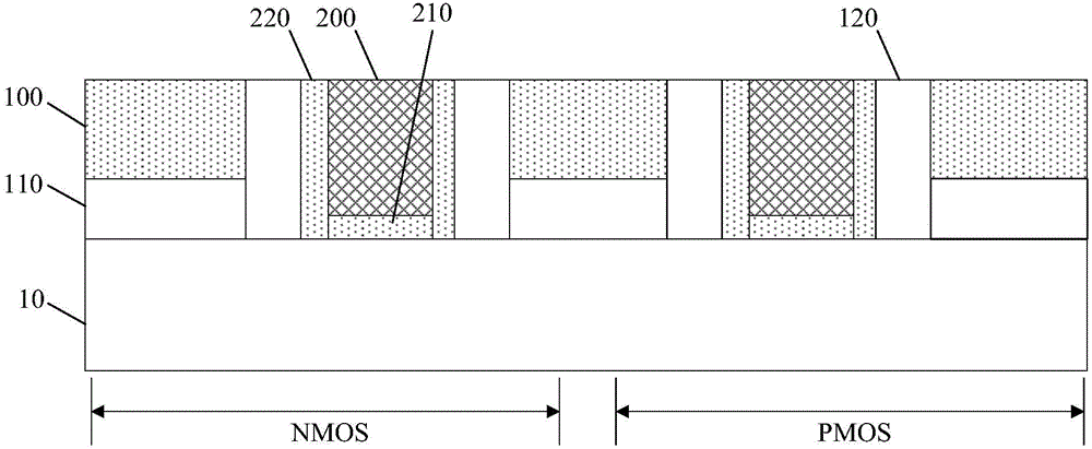 Method for forming grid