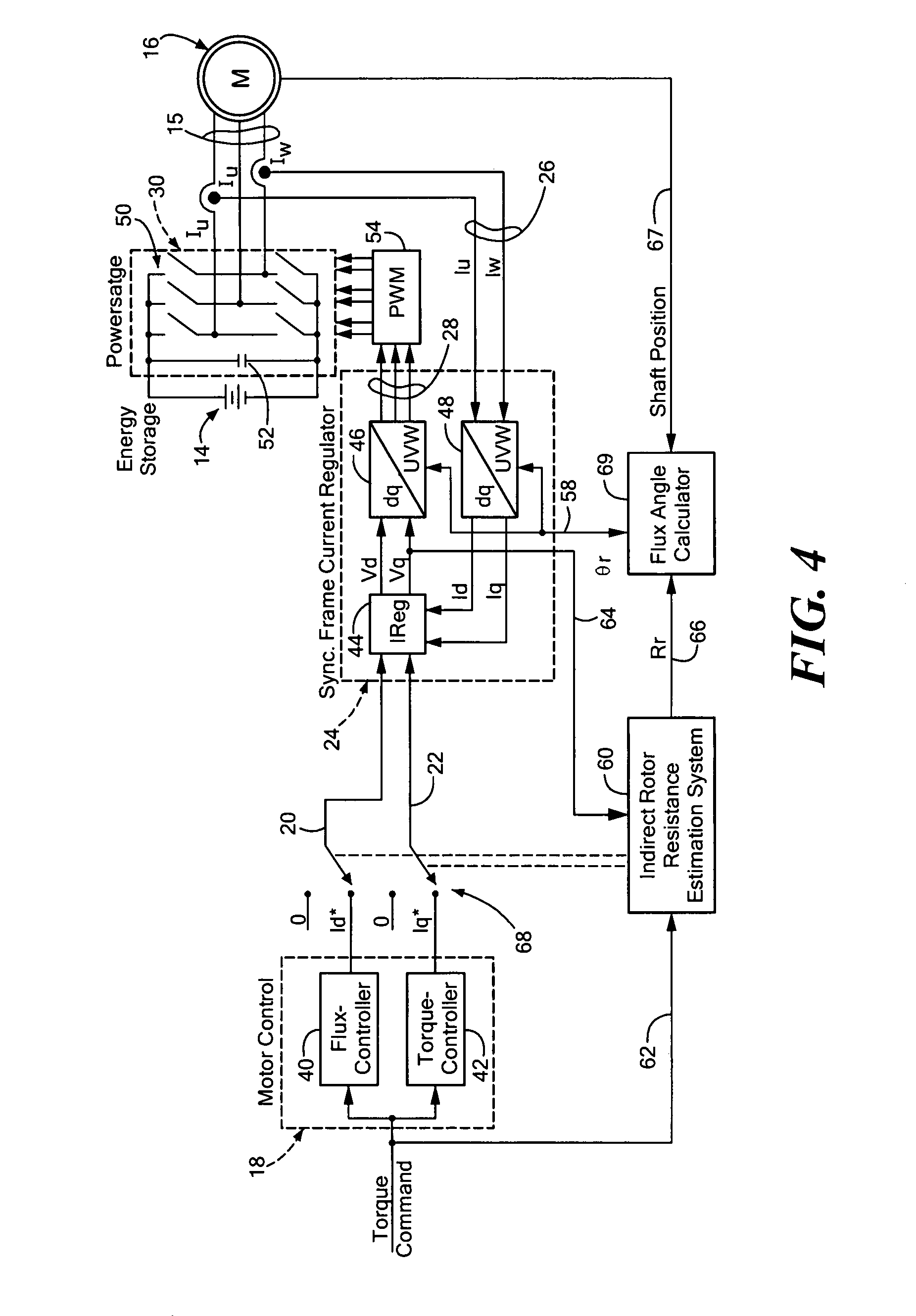 Indirect rotor resistance estimation system and method