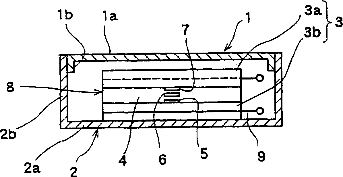 Nonreciprocal circuit element