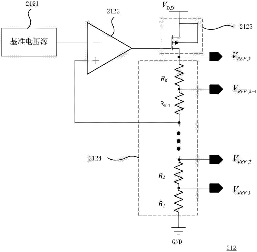 Correctable imaging laser radar receiver and signal processing method