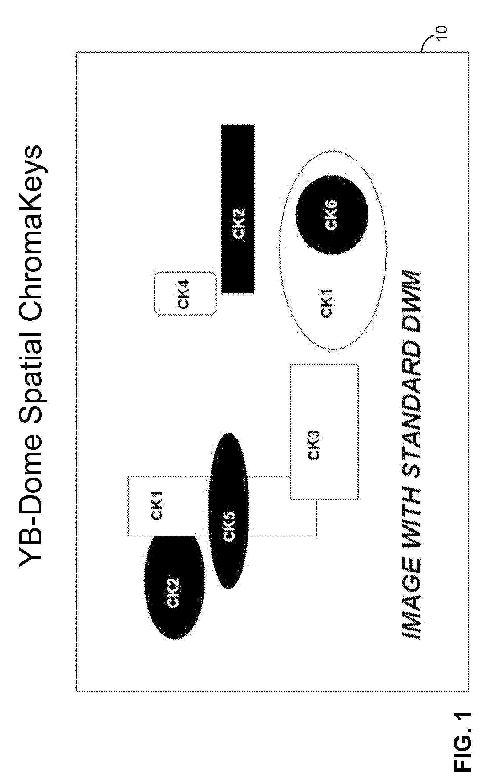 Methods and arrangements employing mixed-domain displays