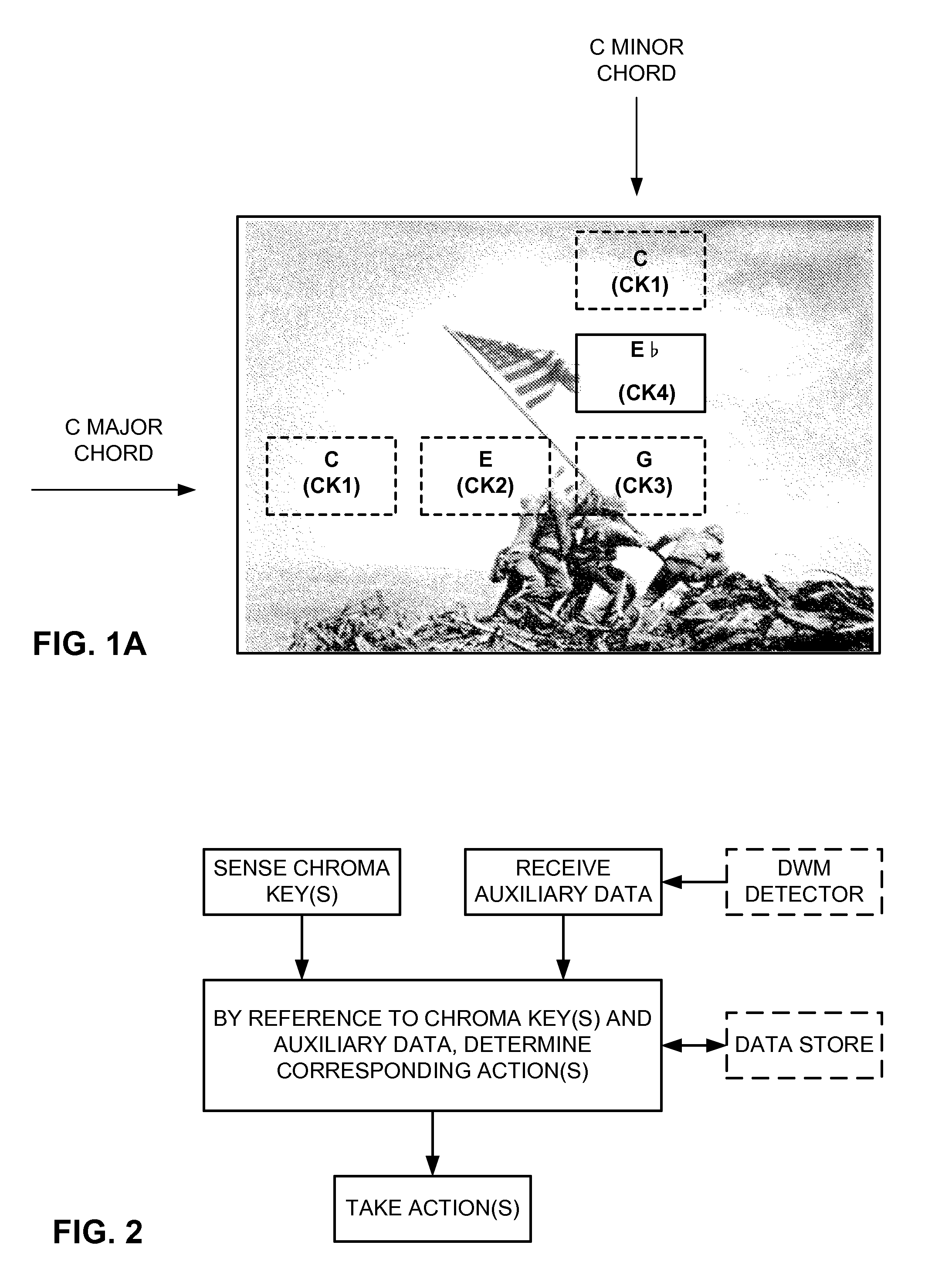 Methods and arrangements employing mixed-domain displays