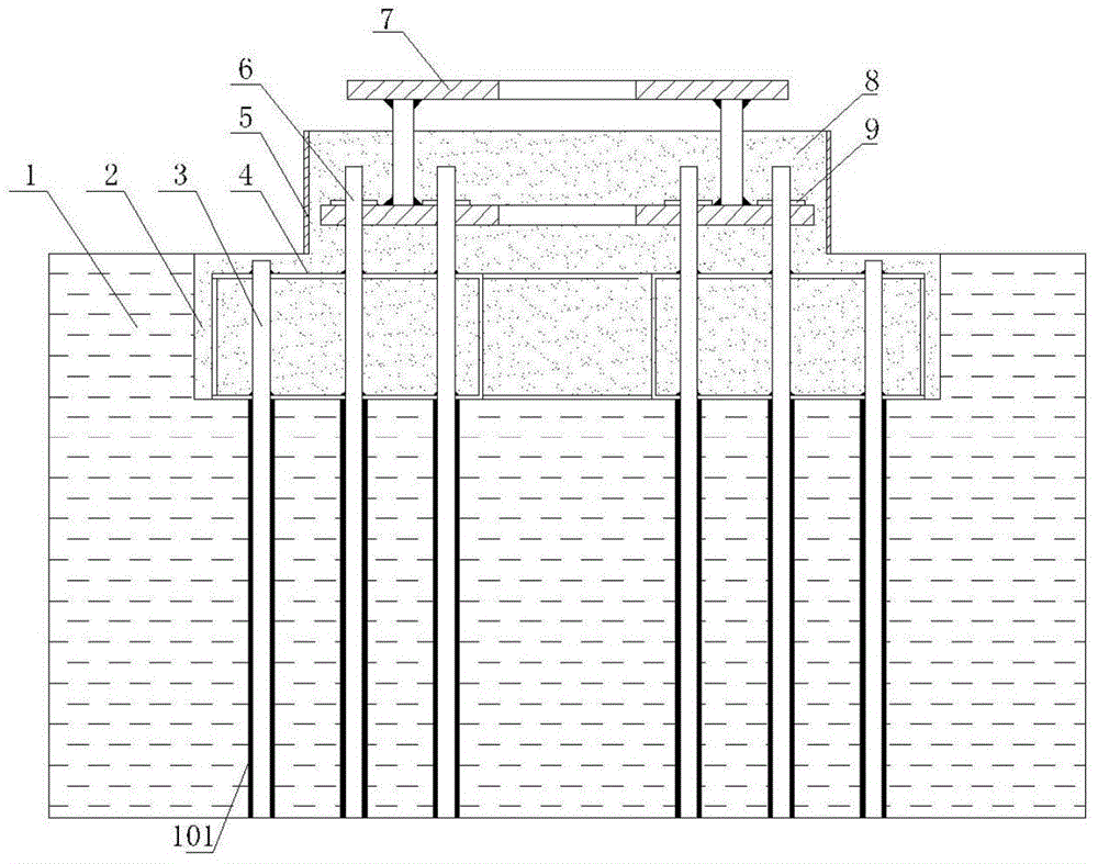 Basic structure of a wind turbine