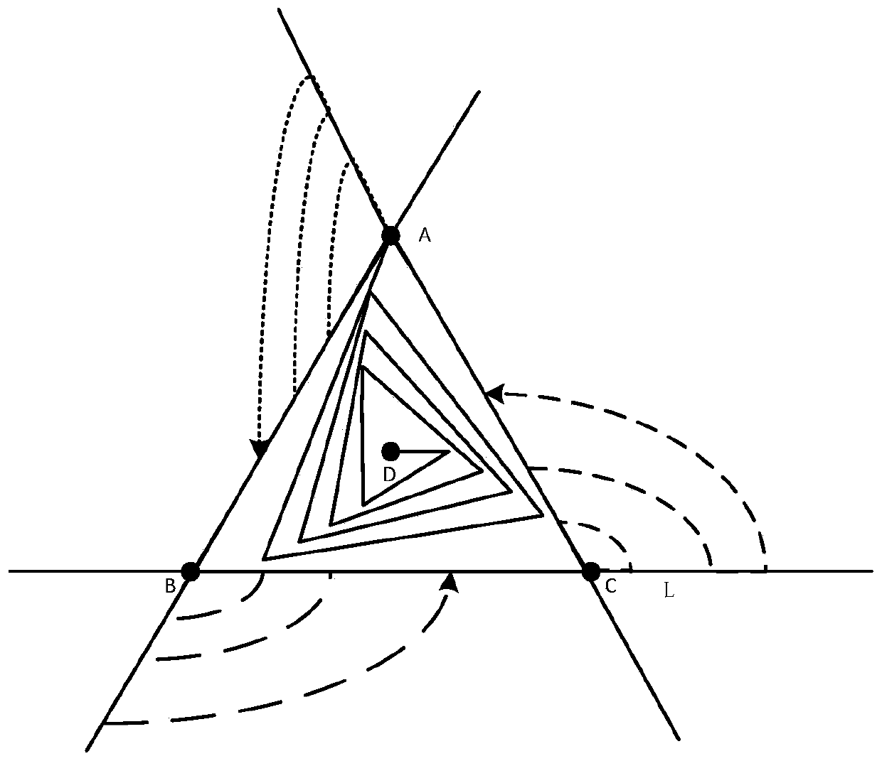 A multi-laser cooperative scanning method