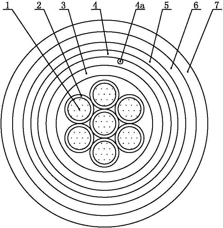 Hydrocarbon-ageing-resistant control cable for petrochemical unit and manufacturing method of hydrocarbon-ageing-resistant control cable