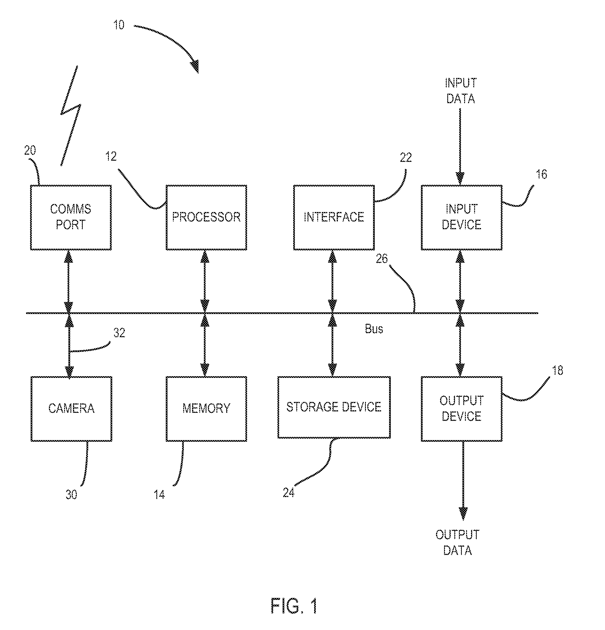 Colour calibration method for an image capture device