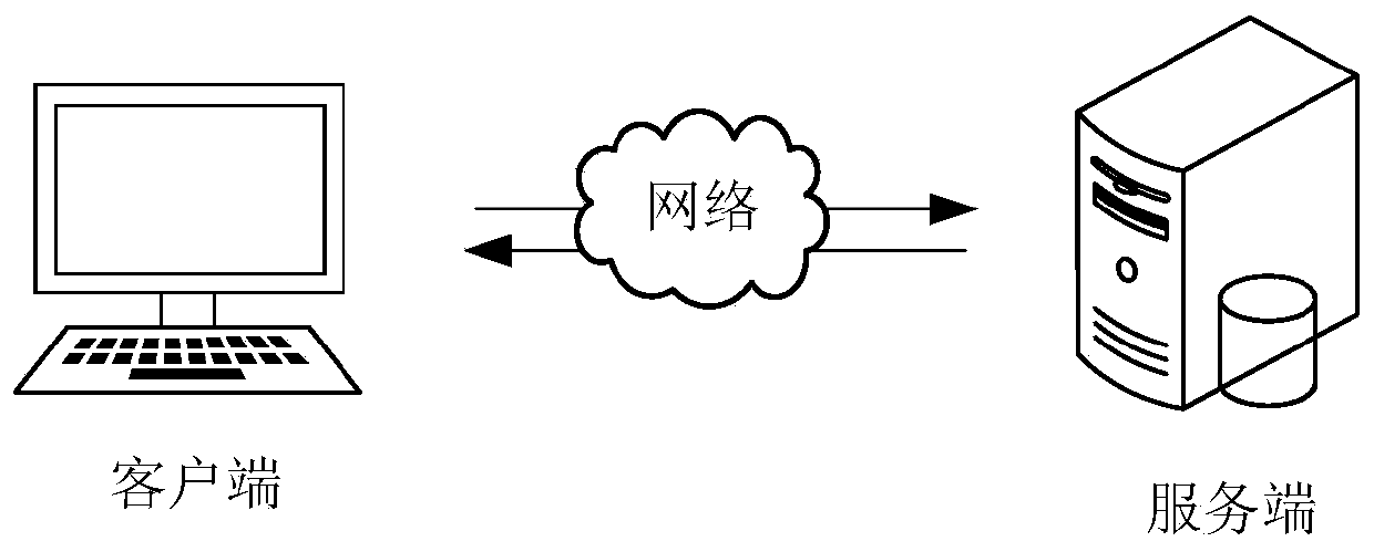 Operation range auxiliary filling method and device, terminal equipment and storage medium