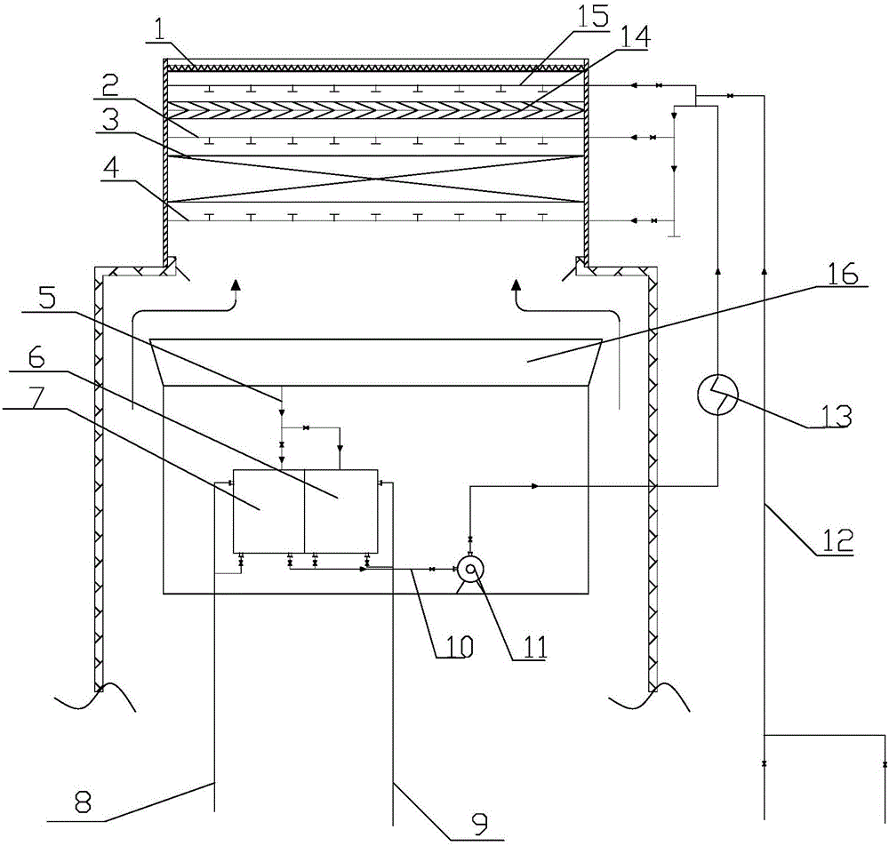 Dust removing and recycling system for granulation column