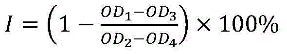 Extraction-separation method and application of corilagin