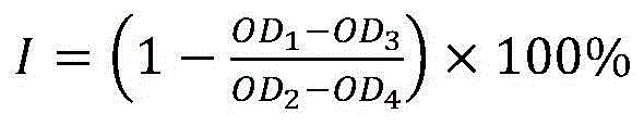 Extraction-separation method and application of corilagin