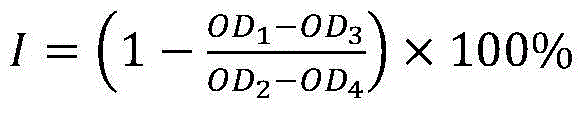 Extraction-separation method and application of corilagin