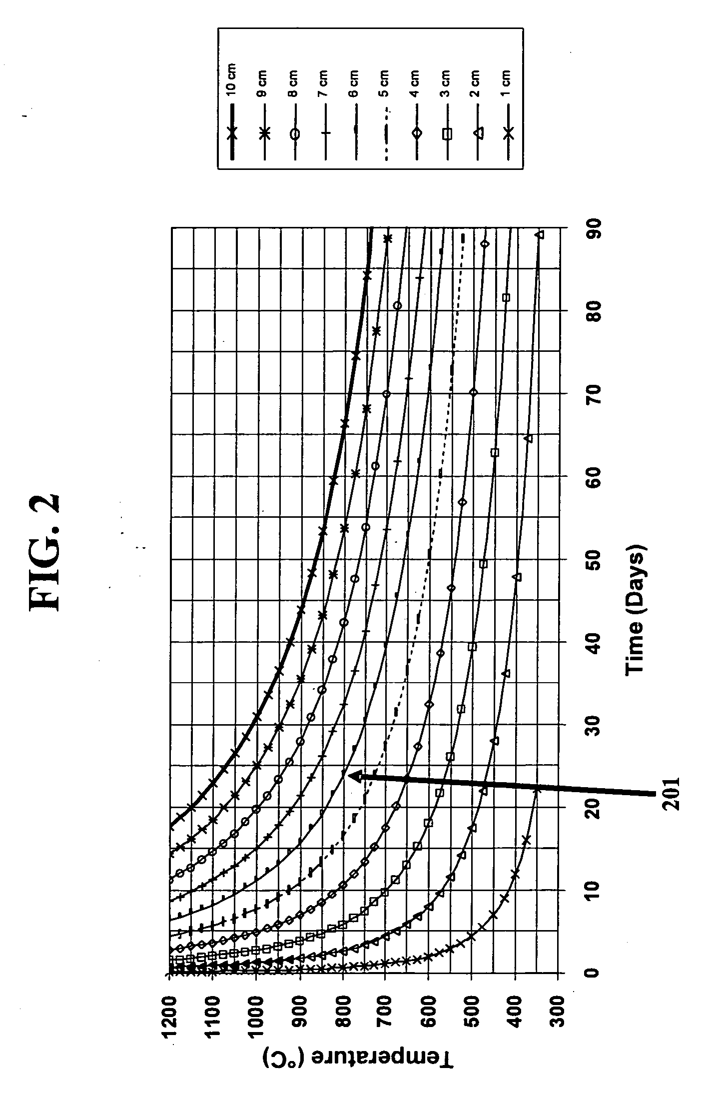 Fused silica glass and method for making the same