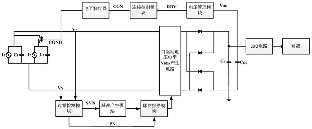 An Inductorless Self-Starting Energy Harvesting System for Piezoelectric Energy Harvesting