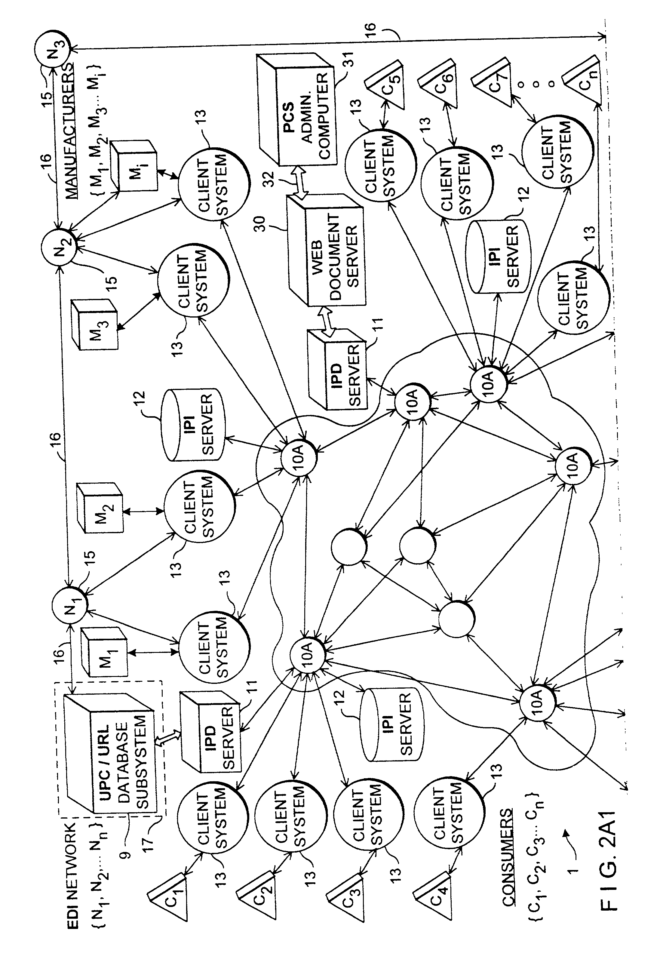 Method of and system for finding consumer product related information on the internet using UPN/TM/PD/URL data links stored in an internet-based relational database server