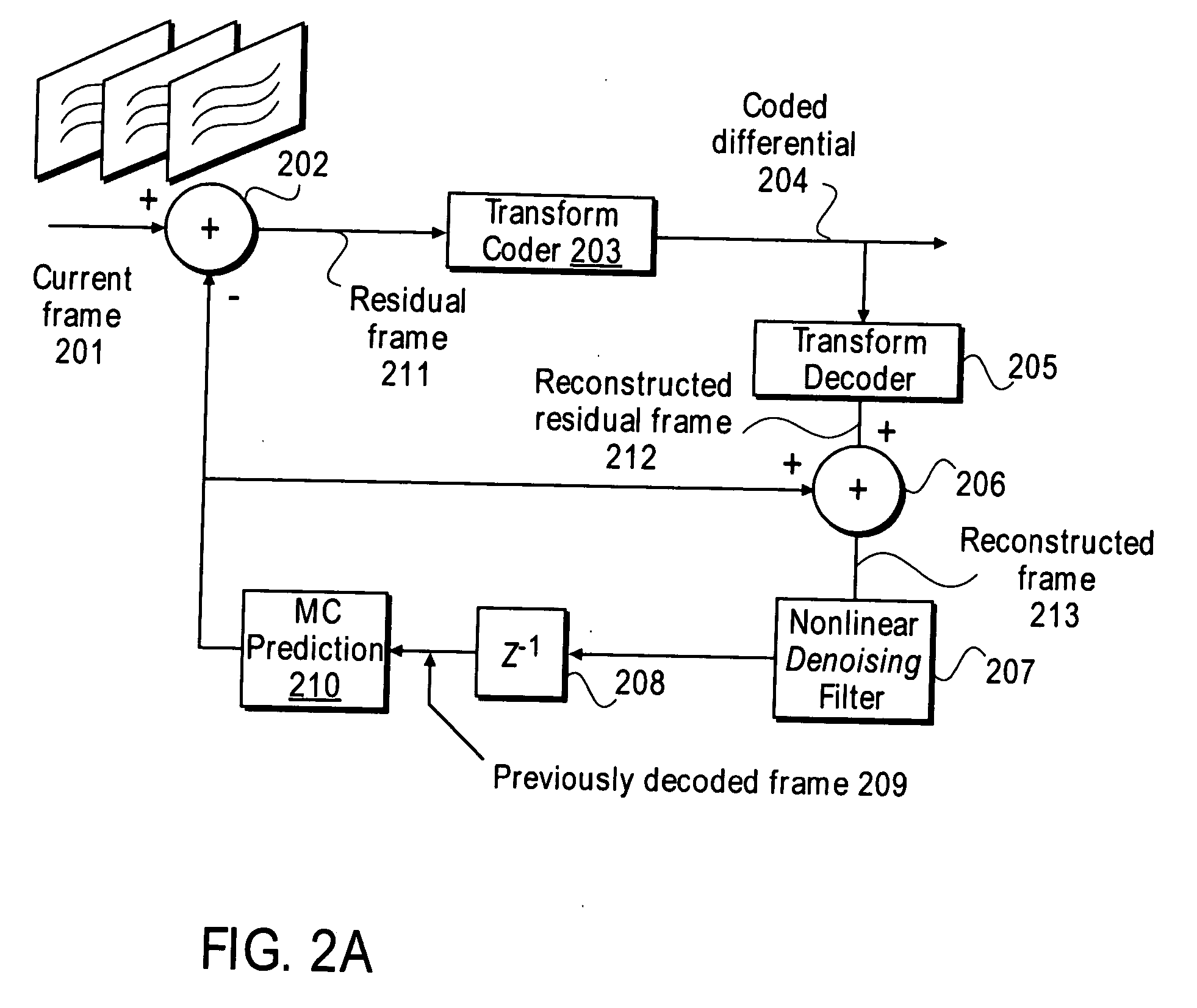 Nonlinear, in-the-loop, denoising filter for quantization noise removal for hybrid video compression