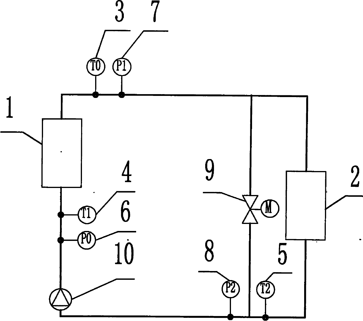 Cold (warm) water circulation energy efficiency control method and cold (warm) water circulation energy efficiency control device for central air-conditioning system