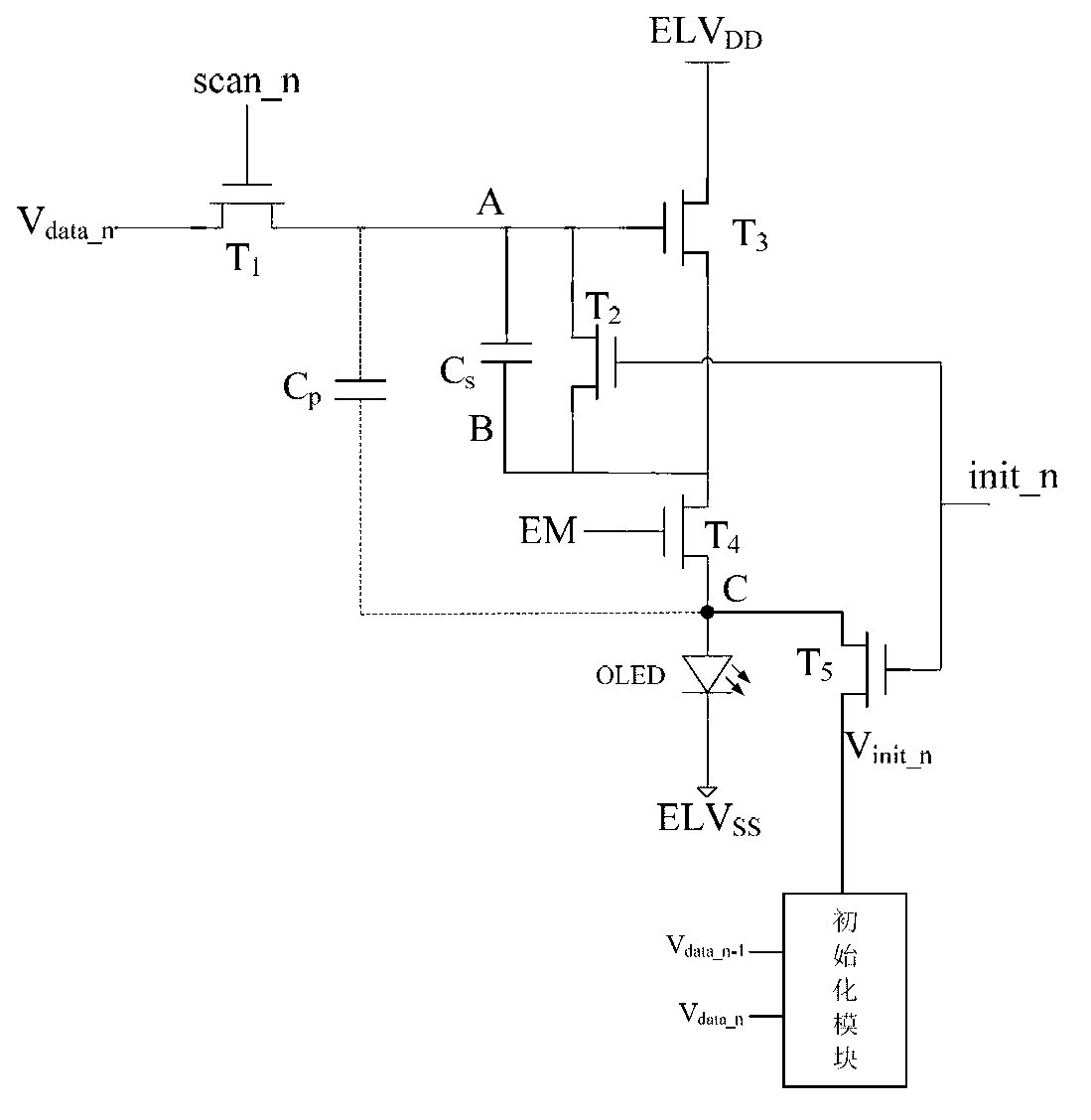 Compensation method and compensation circuit for AMOLED threshold voltage