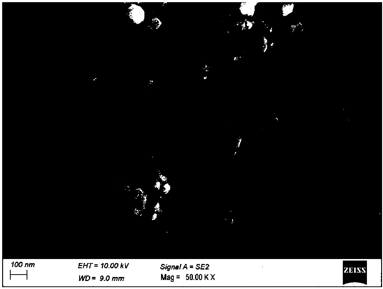 Yttria-stabilized zirconia ceramic and preparation method thereof