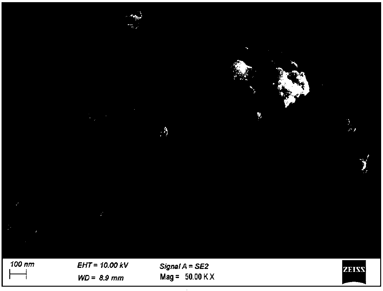 Yttria-stabilized zirconia ceramic and preparation method thereof