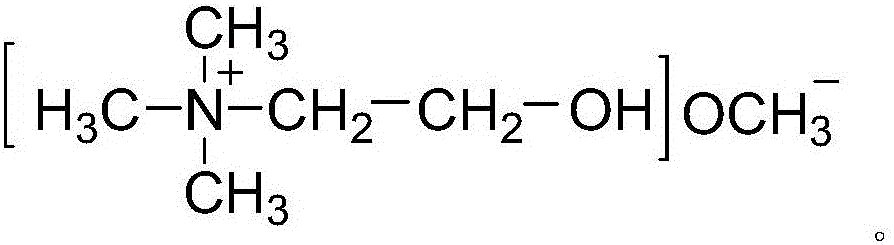 Method for catalytically preparing 4,5-dihydropyran[c]chromene derivative