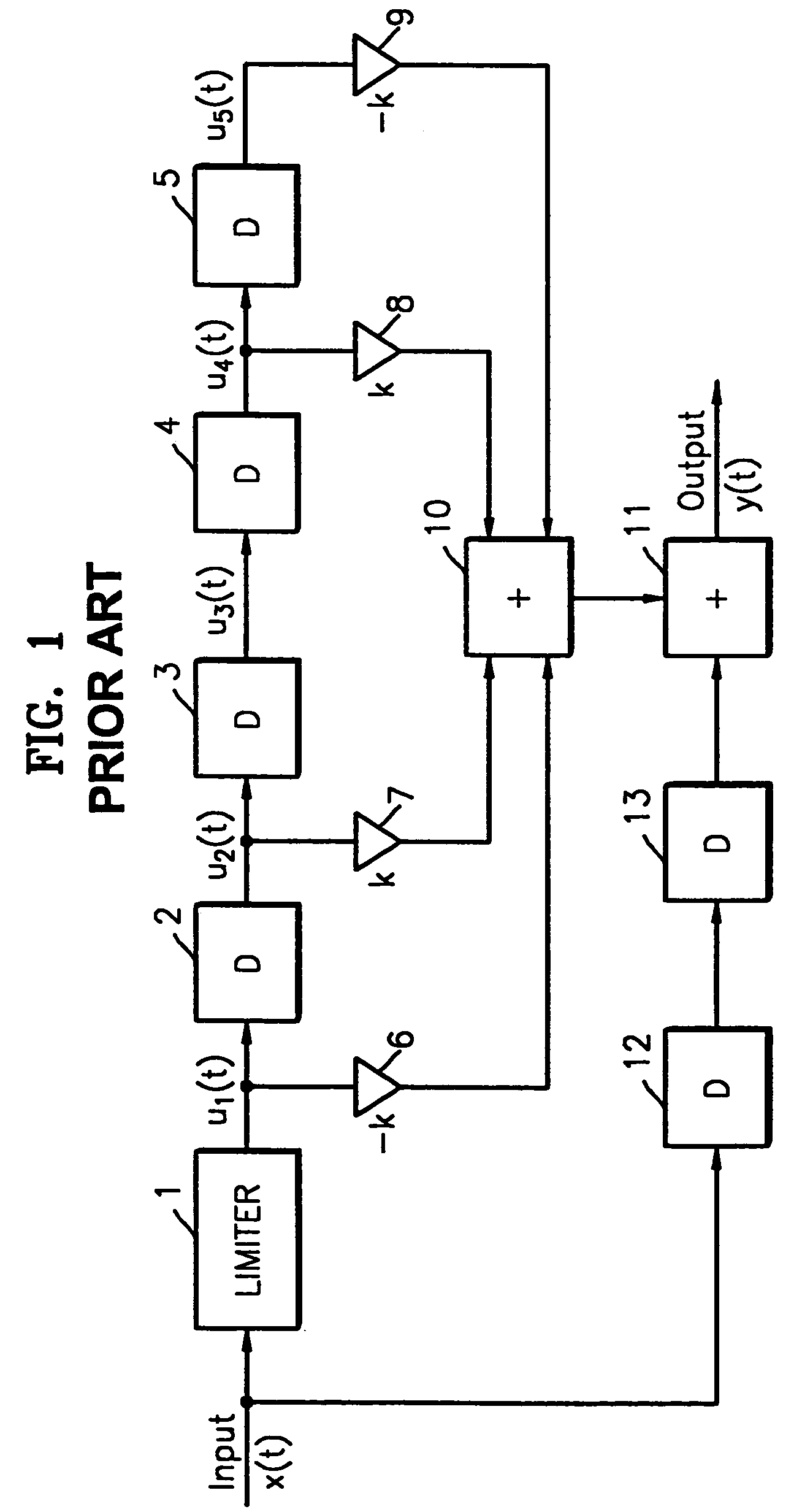 Equalizer for high density optical disc reproducing apparatus and equalizing method therefor