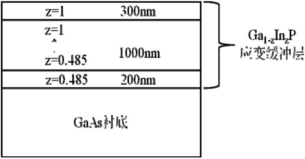 Double-side growth four-junction solar cell with reflecting layer and preparation method thereof