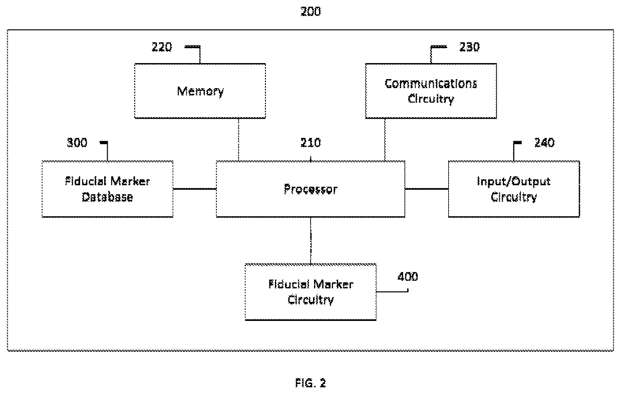 Apparatus and method for fiducial marker alignment in electron tomography