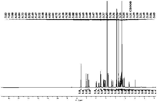 Iridoid glycoside compound as well as preparation method and application thereof