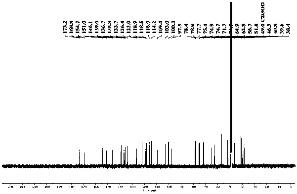 Iridoid glycoside compound as well as preparation method and application thereof