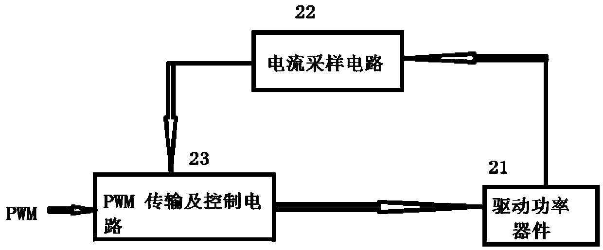 Current-limiting protection device and motor driving chip