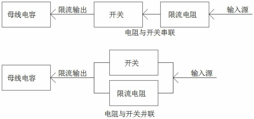 Low-voltage small-power ACDC power supply with pre-charging device