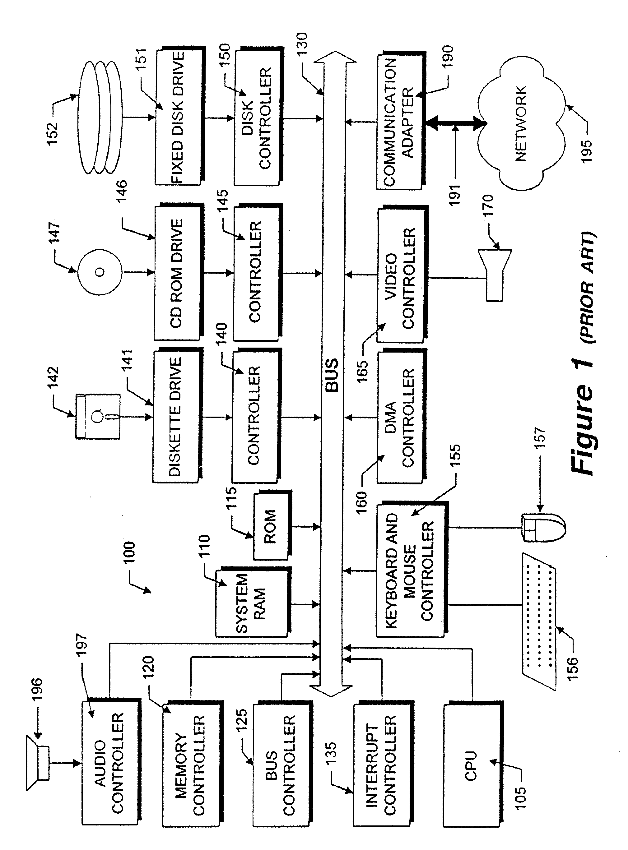 Method and apparatus for creation, personalization, and fulfillment of greeting cards with gift cards