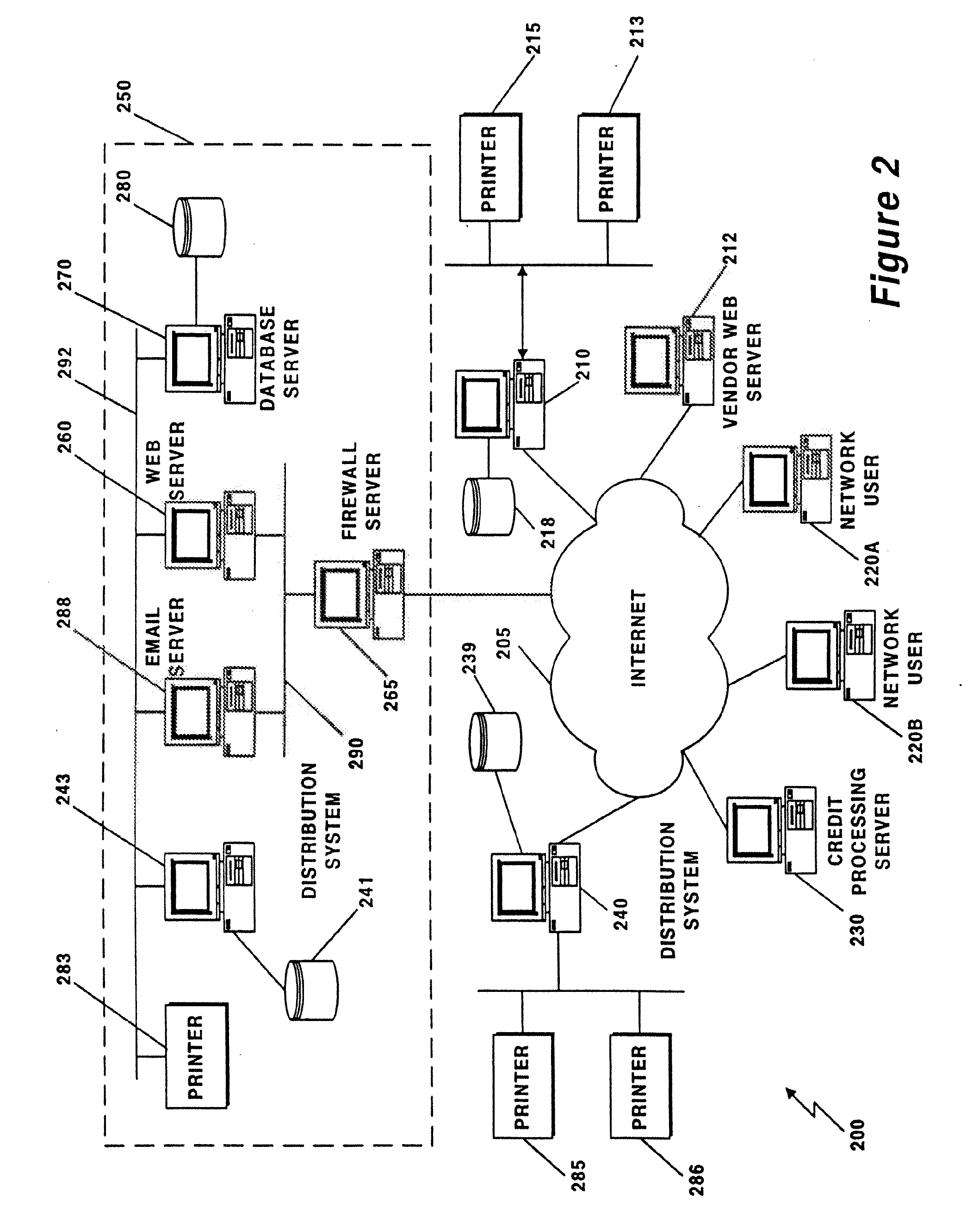 Method and apparatus for creation, personalization, and fulfillment of greeting cards with gift cards