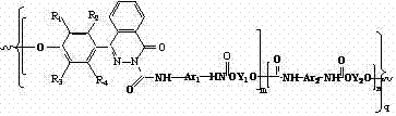 Flame-retardant heat-resistance polyurethane resin and preparation method of aqueous emulsion of polyurethane resin