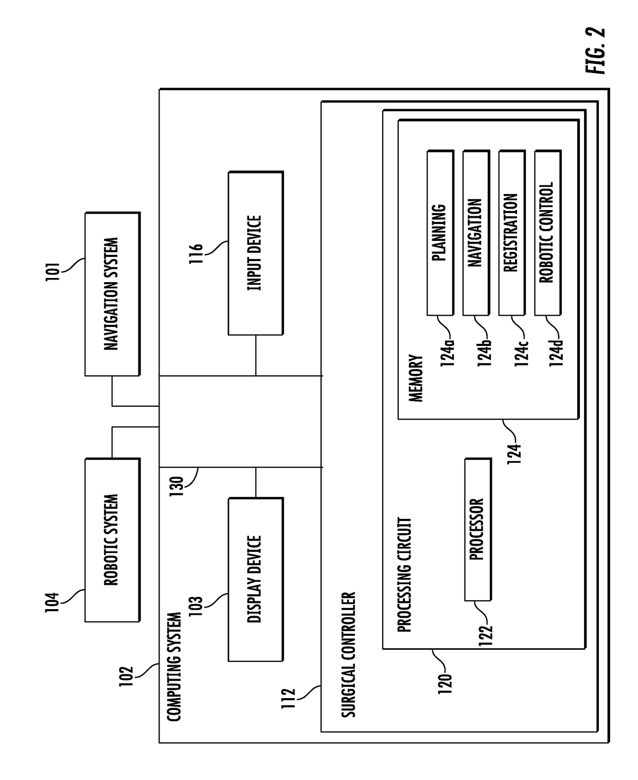 Systems and methods for a robotic-assisted revision procedure