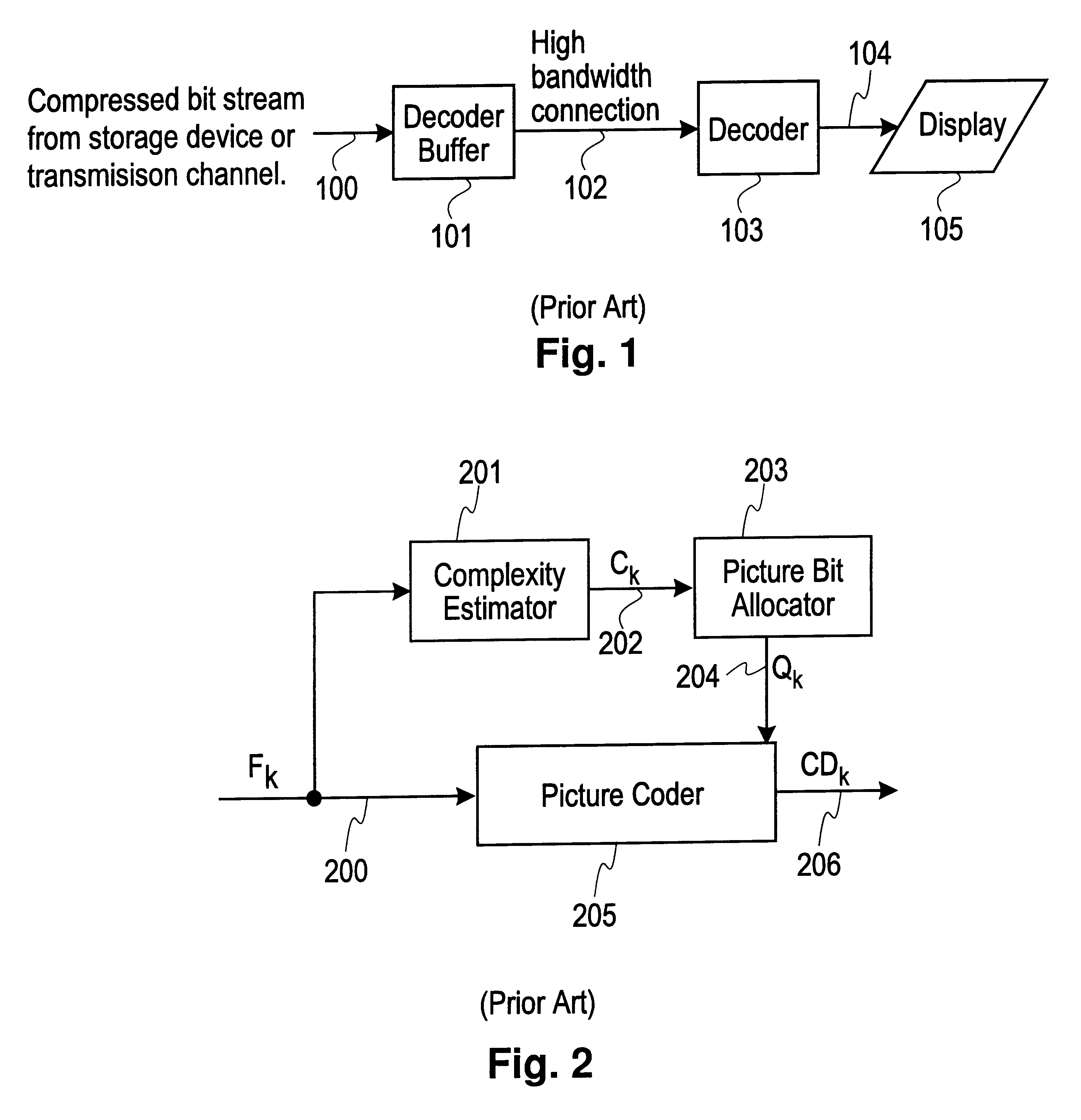 Single pass target allocation for video encoding