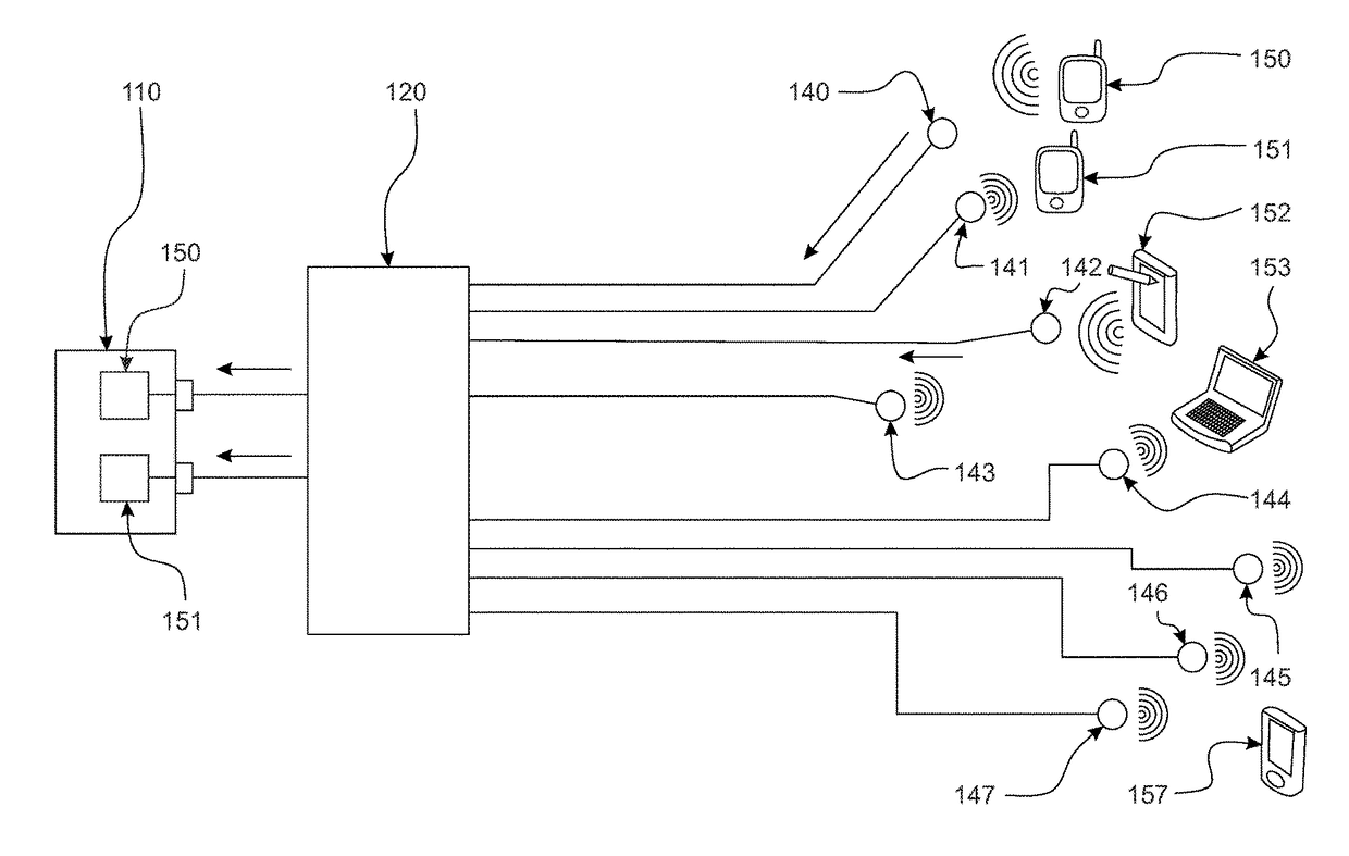 Method and system for managing a wireless network comprising a distributed antenna system (DAS)