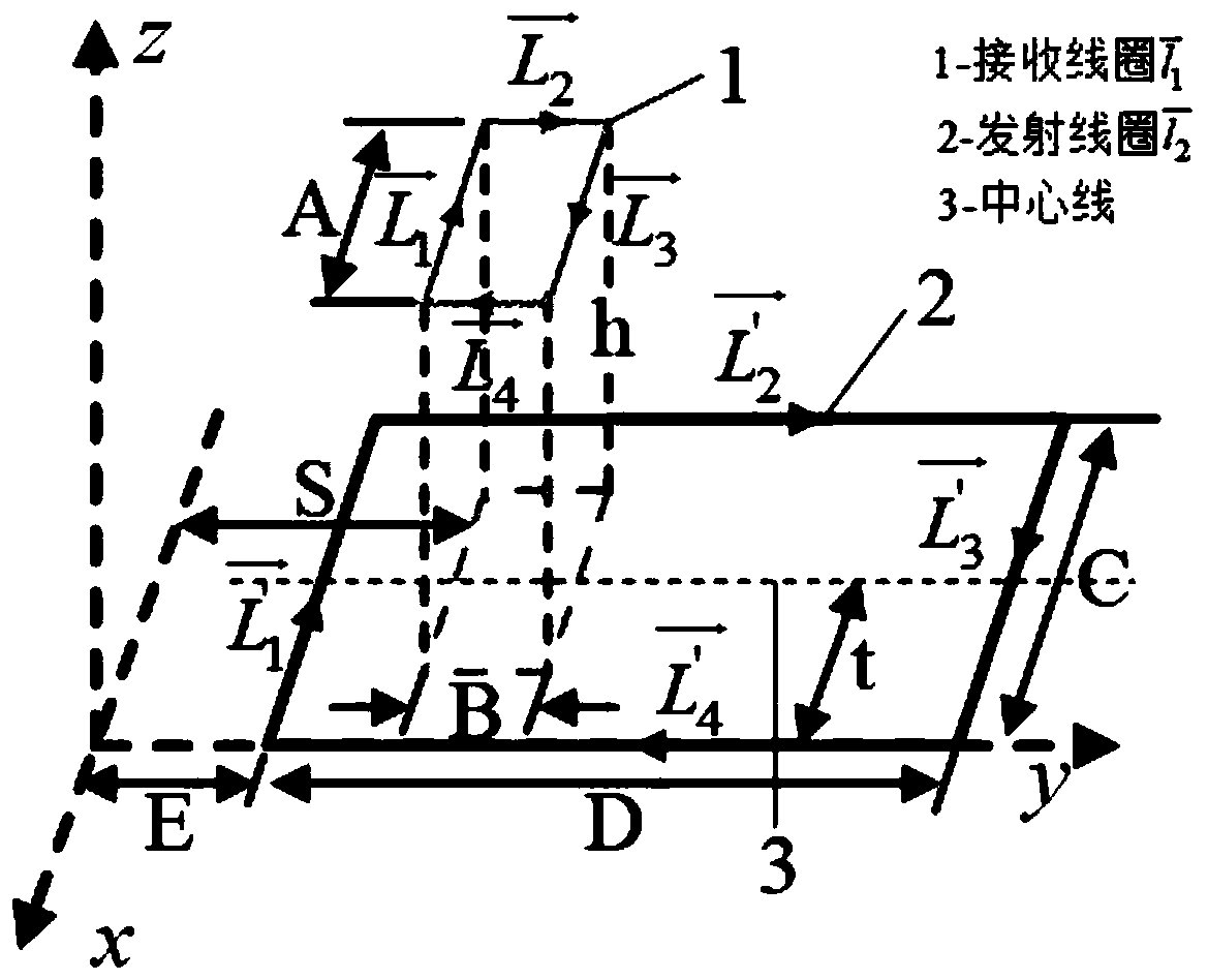 Cluster-type electric automobile dynamic wireless charging segmental guide rail stable power control method