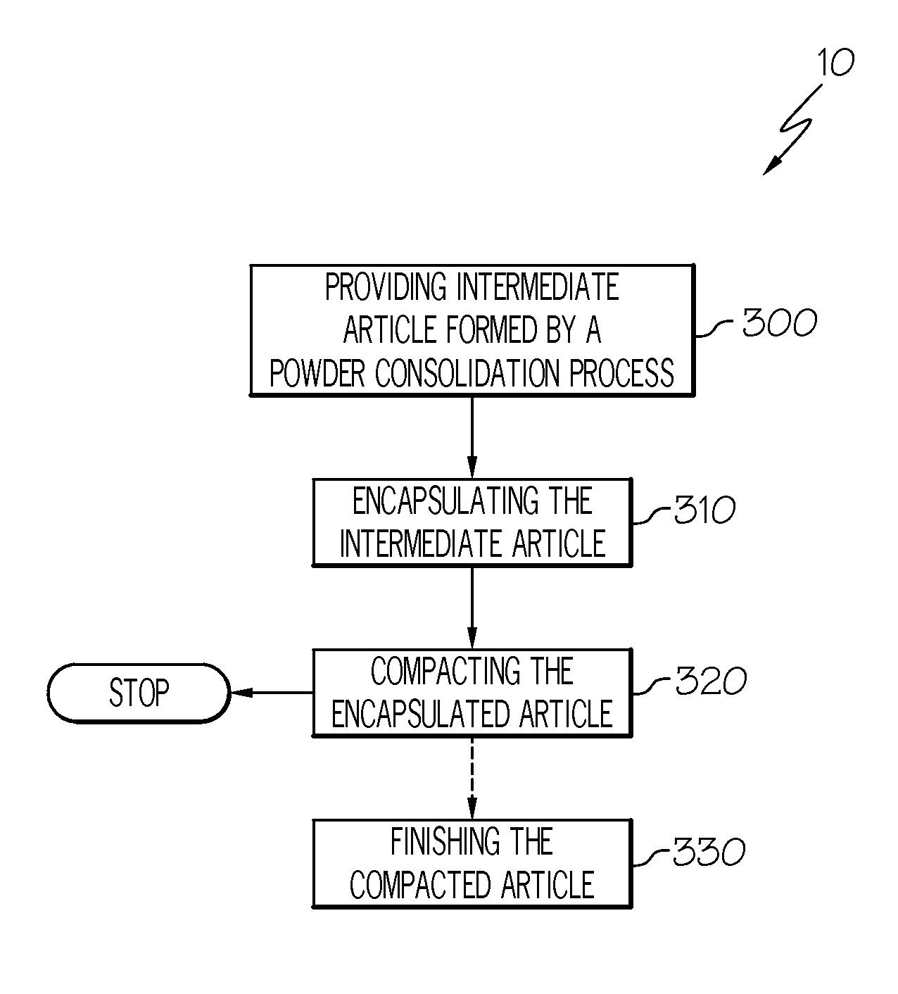 Methods for manufacturing titanium aluminide components from articles formed by consolidation processes