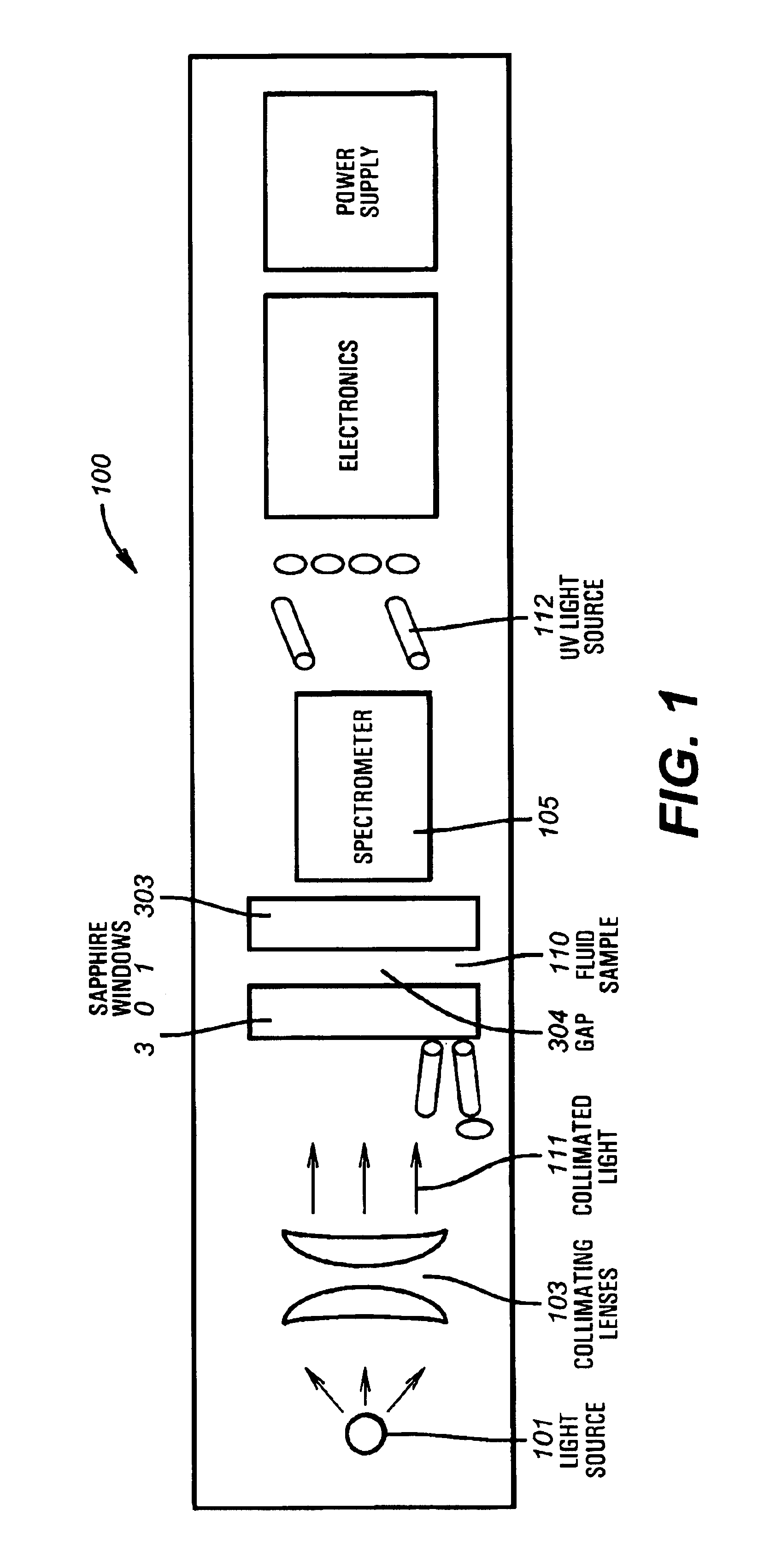 Method and apparatus for quantifying progress of sample clean up with curve fitting