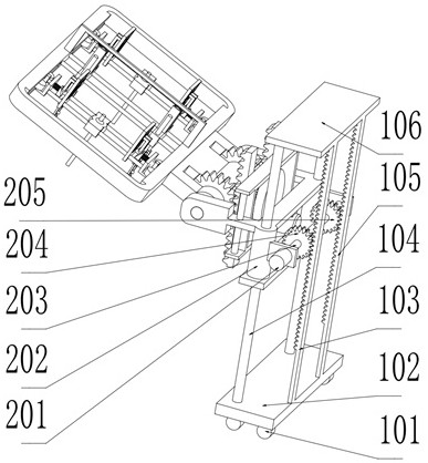 Esophageal resection equipment